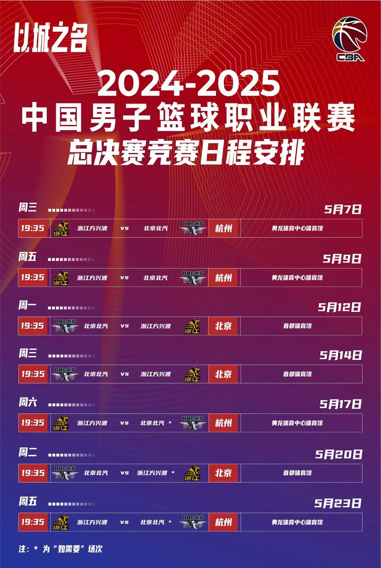 关键战费内巴切调整名单以备CBA常规赛；迎来里程碑环节打磨；引发热议；医务组通报恢复的简单介绍-贝博在线登入