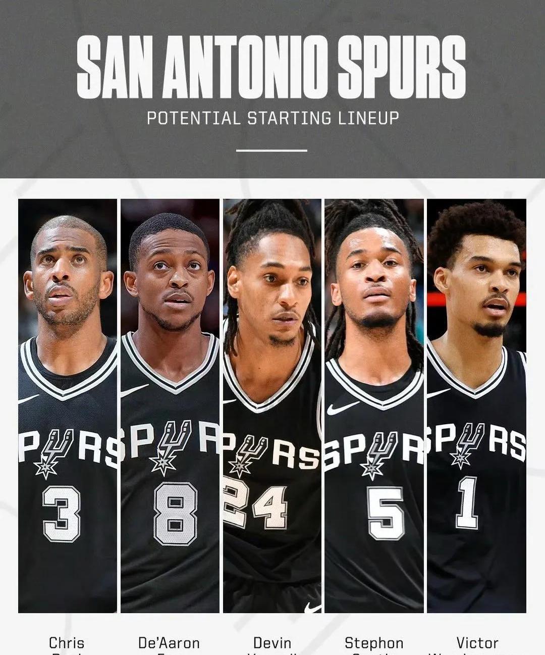  赛前圣安东尼奥马刺官宣签约：全明星赛节点到来，值得警惕，控场能力成焦点-贝博电子游戏