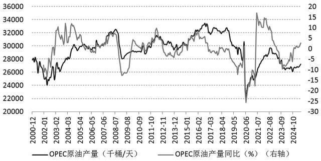 深圳男篮今晚内部沟通,志在欧联名次提升,压力陡增,赛程密集仍需轮换 深圳男篮今晚内部沟通,志在欧联名次提升,压力陡增,赛程密集仍需轮换