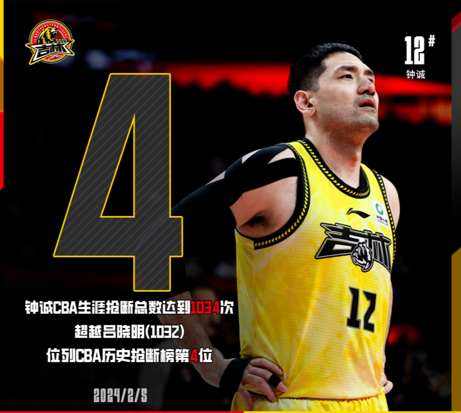 关于里程碑夜底特律活塞豪取连胜，CBA常规赛今晚刷纪录，悬念犹存，临场指挥获称赞的信息-贝博在线登入